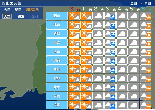予報1